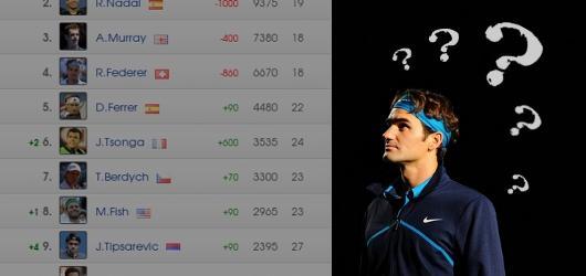 Federer devancé par Murray au classement, pourquoi ?