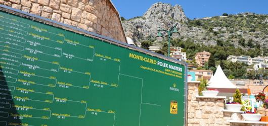 Monte-Carlo 2013, le tableau du tournoi dévoilé !