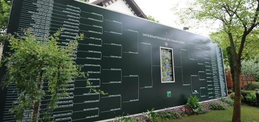 Roland Garros 2011, les tableaux de simple dévoilés