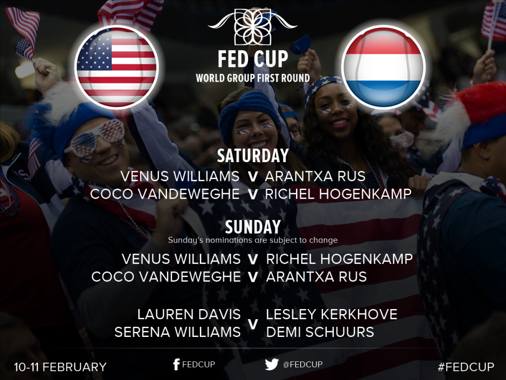 Fed Cup 