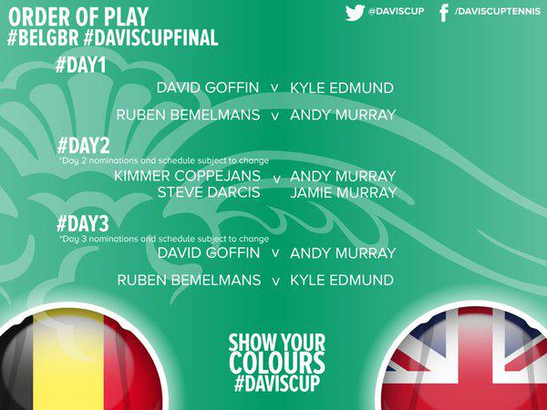 Le programme est sorti ! Les frères Murray alignés en double et Goffin vs Edmund pour inaugurer la finale de la coupe davis