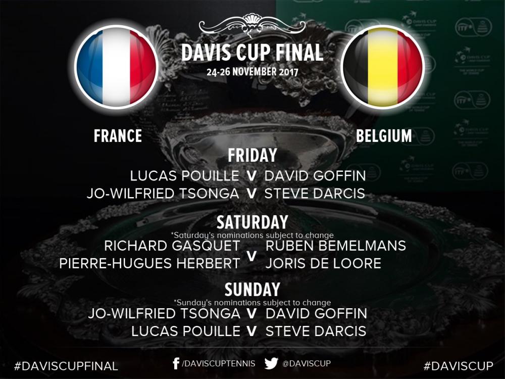 Pouille et Goffin ouvriront le bal en simple vendredi à Lille dans cette finale de la Coupe Davis