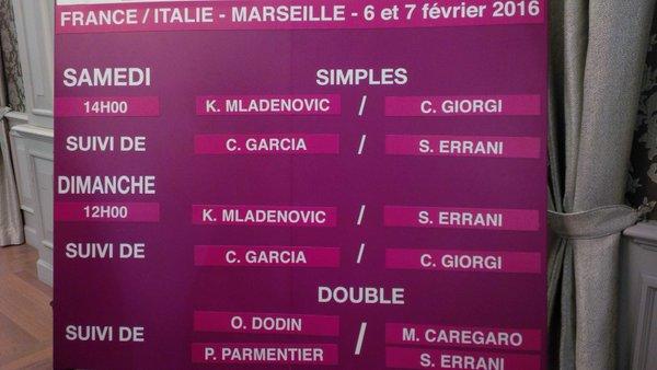 Fed Cup : Mladenovic/Giorgi, samedi à 14:00, pour débuter le 1/4 opposant la France à l'Italie