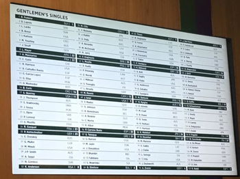 Tirage compliqué pour les Français au 1er tour de Wimbledon