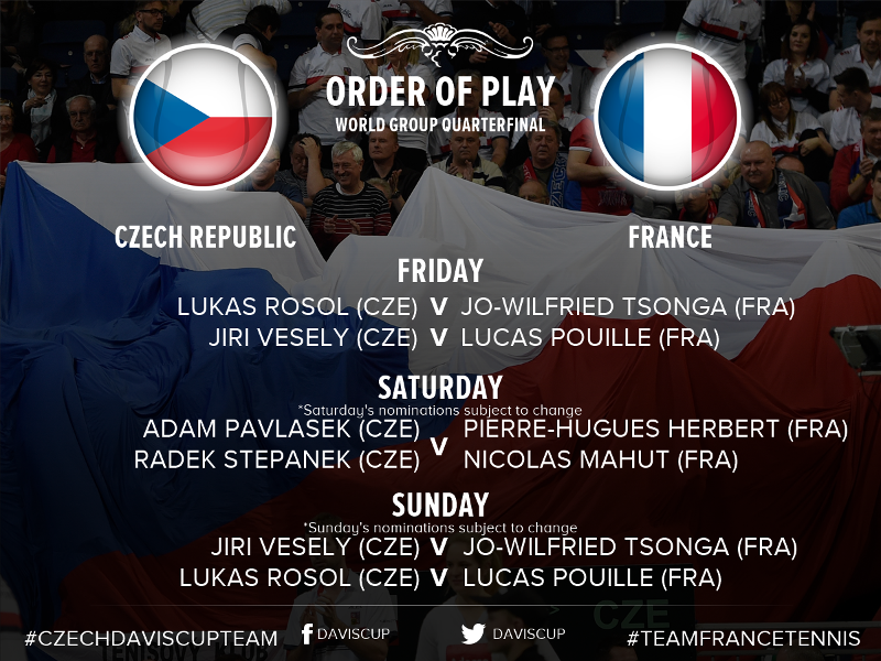 Tsonga et Pouille en simple pour la France en Coupe Davis vendredi
