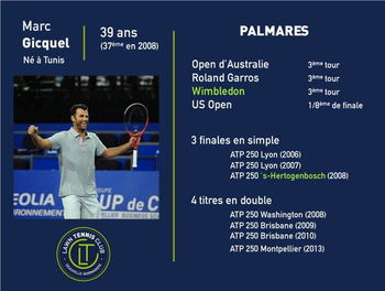 Retraité des courts, Marc Gicquel participera au tournoi inaugurant les terrains en gazon de Deauville