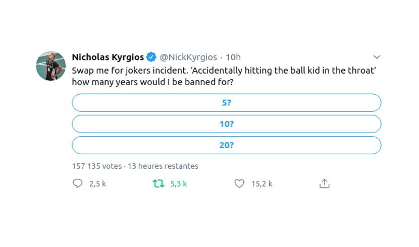 Kyrgios ironise après la disqualification de Djokovic via un sondage Twitter. Combien d'années aurais-je été banni pour ça 