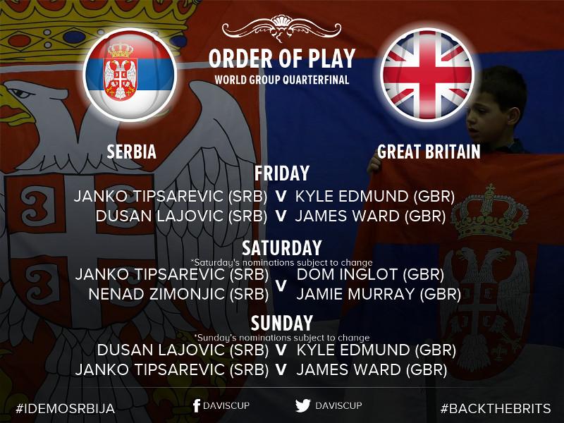 En l'absence de Murray et Djokovic, les simples de vendredi opposeront Tipsarevic à Edmund et Lajovic à Ward entre Serbes et Britanniques