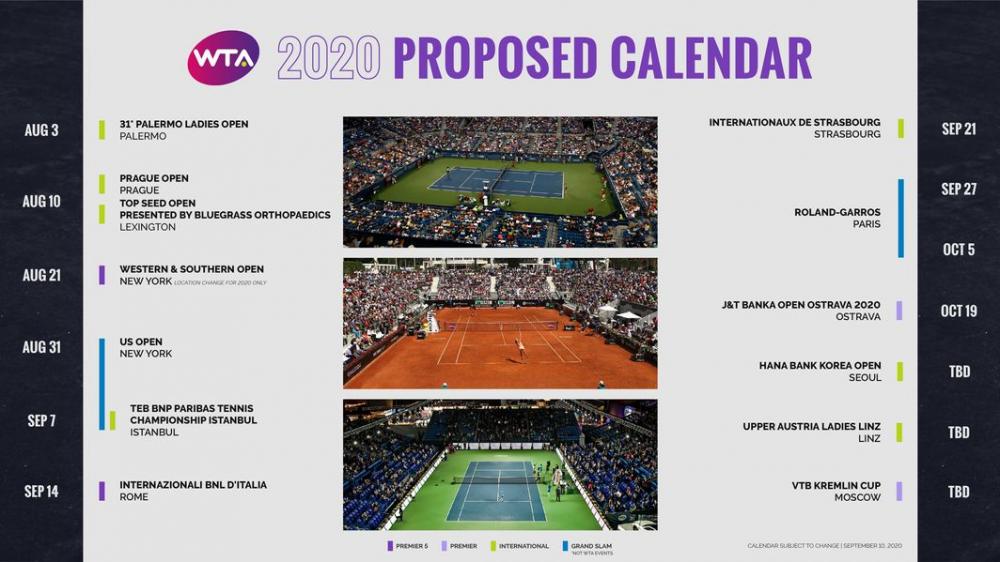 Un nouveau tournoi WTA 2020