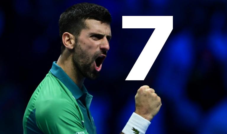 Djokovic wins his record 7th ATP Finals!
Inbreakable, the Serb dominated a somewhat tired Sinner, who was much less decisive than in his previous matches. Despite a more hesitant end to the match, the world's no.1 delivered yet another demonstration to make tennis history again.