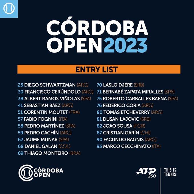 Le plateau de l'ATP 250 du Cordoba Open dévoilé