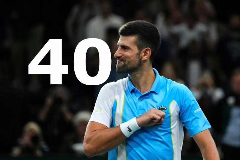Djokovic wins his 7th Paris Masters and 40th Masters 1000!