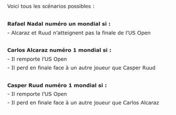 Trois joueurs peuvent désormais finir n°1 mondial à la fin de l'US Open 2022 après la défaite de Medvedev, à savoir Nadal, Alcaraz et Ruud.