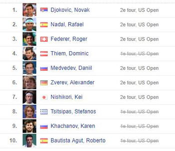 C'est la première fois dans l'ère Open que 4 des 10 premières têtes de série du tableau masculin sont éliminées dès le 1er tour à l'US Open.